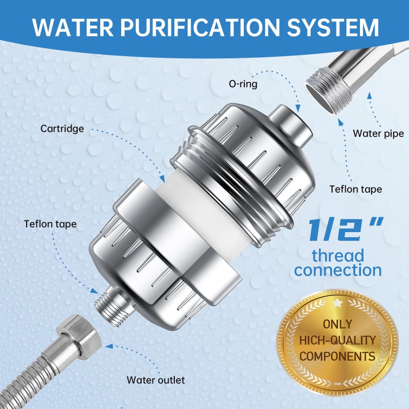 Household Shower Filter Cartri - Home Bathroom Water Filter ulasan dan harga