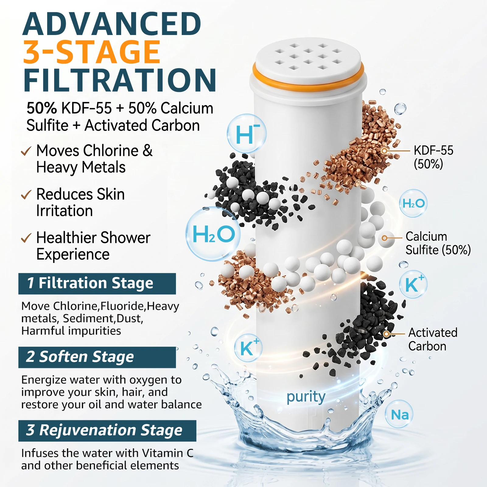 2Pcs Shower Head Replacement F - Home Bathroom Water Filter ulasan dan harga